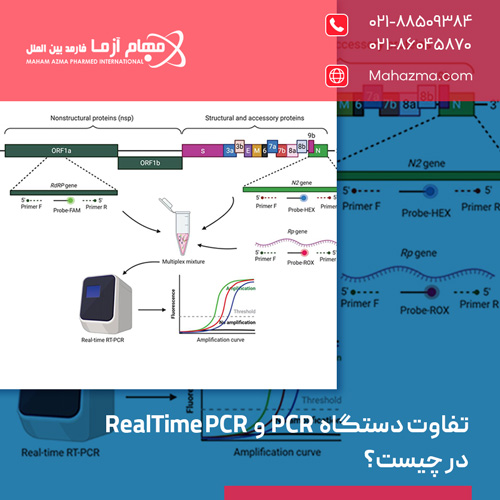 تفاوت دستگاه PCR و RealTime PCR در چیست؟