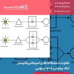تفاوت اسپکتروفتومتر تک پرتویی و دو پرتویی