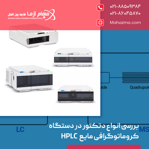 بررسی انواع دتکتور در دستگاه کروماتوگرافی مایع HPLC