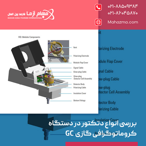 بررسی انواع دتکتور در دستگاه کروماتوگرافی گازی GC