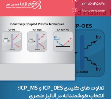 تفاوت‌ های کلیدی ICP_OES و ICP_MS؛ انتخاب هوشمندانه در آنالیز عنصری