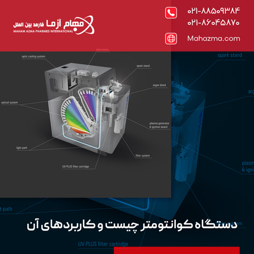 دستگاه کوانتومتر چیست و کاربردهای آن
