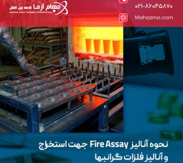 نقش حیاتی کمک‌ ذوب‌ ها (Fluxes) در روش Fire Assay
